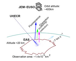 fig-optics-sub1