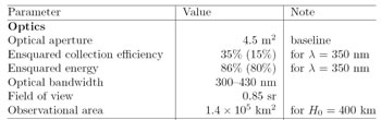 fig-optics-sub2